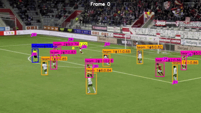 Football Performance AI System