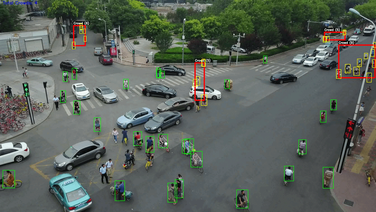 Football Foul Detection System